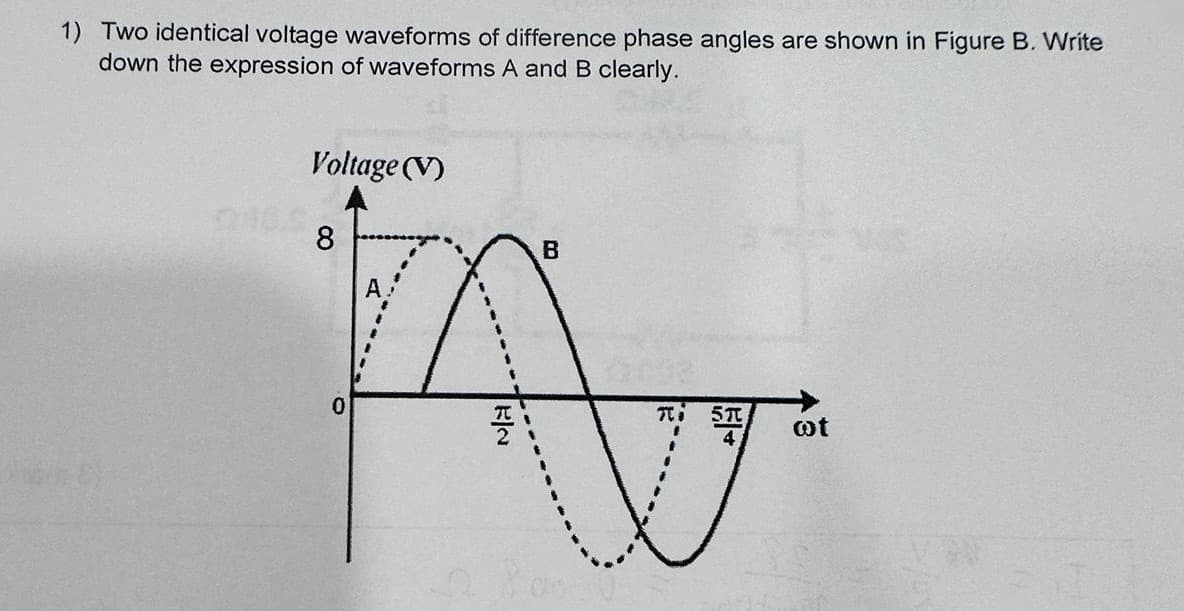 1) Two identical voltage waveforms of difference phase angles are shown in Figure B. Write
down the expression of waveforms A and B clearly.
HUS
Voltage (V)
8
0
K/N
B
7: ST
ot