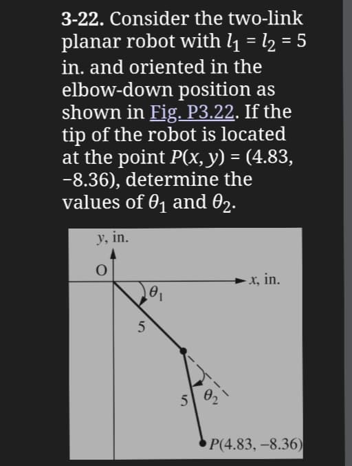 3-22. Consider the two-link
planar robot with l₁ = l2 = 5
in. and oriented in the
elbow-down position as
shown in Fig. P3.22. If the
tip of the robot is located
at the point P(x, y) = (4.83,
-8.36), determine the
values of 01 and 02.
y, in.
5
Ꮎ
-x, in.
5
02
P(4.83, -8.36)