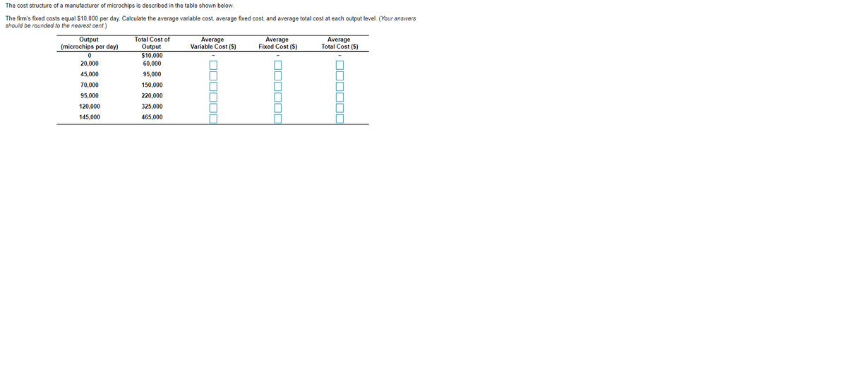 The cost structure of a manufacturer of microchips is described in the table shown below.
The firm's fixed costs equal $10,000 per day. Calculate the average variable cost, average fixed cost, and average total cost at each output level. (Your answers
should be rounded to the nearest cent.)
Output
(microchips per day)
Average
Total Cost ($)
Total Cost of
Average
Variable Cost ($)
Average
Fixed Cost ($)
Output
$10,000
20,000
60,000
45,000
95,000
70.000
150.000
95,000
220.000
120,000
325.000
145.000
465,000
