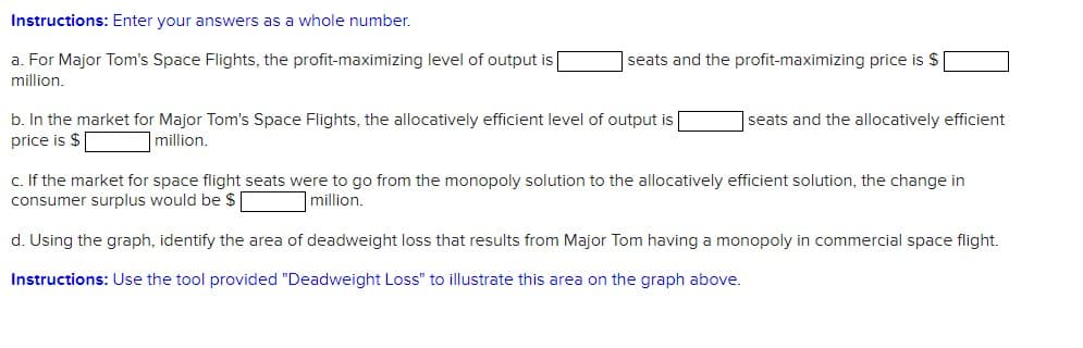 Instructions: Enter your answers as a whole number.
a. For Major Tom's Space Flights, the profit-maximizing level of output is
seats and the profit-maximizing price is $
million.
b. In the market for Major Tom's Space Flights, the allocatively efficient level of output is
price is $
seats and the allocatively efficient
million.
c. If the market for space flight seats were to go from the monopoly solution to the allocatively efficient solution, the change in
consumer surplus would be $
million.
d. Using the graph, identify the area of deadweight loss that results from Major Tom having a monopoly in commercial space flight.
Instructions: Use the tool provided "Deadweight Loss" to illustrate this area on the graph above.

