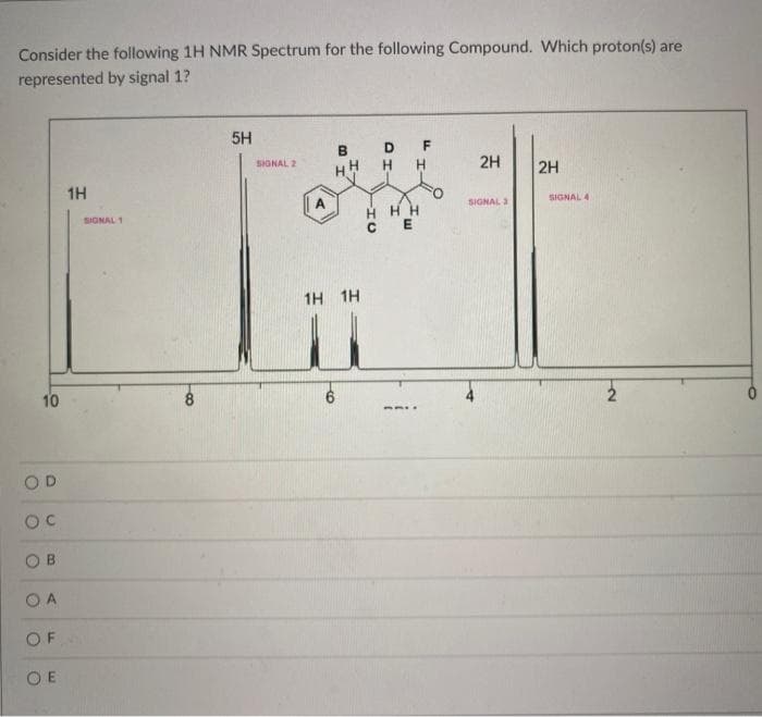 Consider the following 1H NMR Spectrum for the following Compound. Which proton(s) are
represented by signal 1?
10
O
D
OC
B
O A
OF
OE
1H
SIGNAL 1
-co
5H
SIGNAL 2
B
HH
1H 1H
to
D
HH
F
HHH
CE
2H
SIGNAL 3
2H
SIGNAL 4
