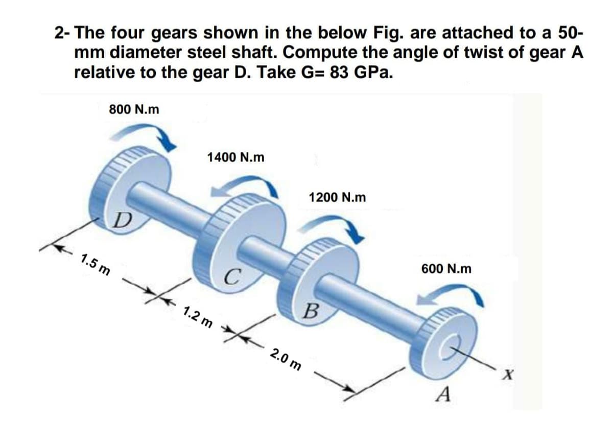 2- The four gears shown in the below Fig. are attached to a 50-
mm diameter steel shaft. Compute the angle of twist of gear A
relative to the gear D. Take G= 83 GPa.
800 N.m
1400 N.m
1200 N.m
D
600 N.m
1.5 m
В
1.2 m
2.0 m
A
