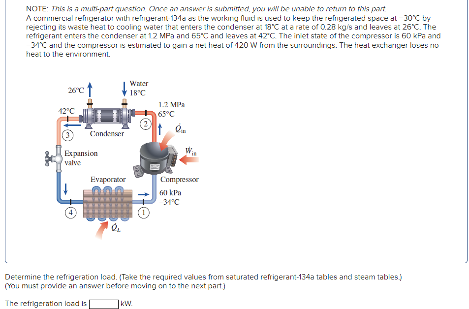 NOTE: This is a multi-part question. Once an answer is submitted, you will be unable to return to this part.
A commercial refrigerator with refrigerant-134a as the working fluid is used to keep the refrigerated space at -30°C by
rejecting its waste heat to cooling water that enters the condenser at 18°C at a rate of 0.28 kg/s and leaves at 26°C. The
refrigerant enters the condenser at 1.2 MPa and 65°C and leaves at 42°C. The inlet state of the compressor is 60 kPa and
-34°C and the compressor is estimated to gain a net heat of 420 W from the surroundings. The heat exchanger loses no
heat to the environment.
26°C↑
42°C
3
Expansion
valve
4
Condenser
↓
Evaporator
Water
18°C
OL
(2)
KW.
(1
1.2 MPa
65°C
↑in
in
Compressor
60 kPa
-34°C
Determine the refrigeration load. (Take the required values from saturated refrigerant-134a tables and steam tables.)
(You must provide an answer before moving on to the next part.)
The refrigeration load is