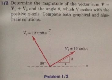 1/2 Determine the magnitude of the vector sum V =
V, + V, and the angle 0, which V makes with the
positive x-axis. Complete both graphical and alge-
braic solutions.
y
V- 12 units
%3D
V = 10 units
%3D
3.
60°
Problem 1/2
