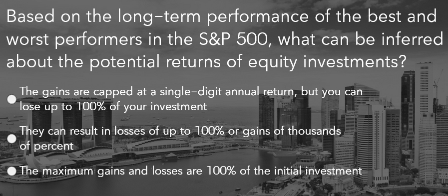 Based on the long-term performance of the best and
worst performers in the S&P 500, what can be inferred
about the potential returns of equity investments?
The gains are capped at a single-digit annual return, but you can
lose up to 100% of your investment
They can result in losses of up to 100% or gains of thousands
of percent
The maximum gains and losses are 100% of the initial investment