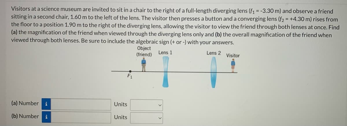 Visitors at a science museum are invited to sit in a chair to the right of a full-length diverging lens (f1 = -3.30 m) and observe a friend
sitting in a second chair, 1.60m to the left of the lens. The visitor then presses a button and a converging lens (f2 = +4.30 m) rises from
the floor to a position 1.90 m to the right of the diverging lens, allowing the visitor to view the friend through both lenses at once. Find
(a) the magnification of the friend when viewed through the diverging lens only and (b) the overall magnification of the friend when
viewed through both lenses. Be sure to include the algebraic sign (+ or -) with your answers.
%3D
Object
(friend)
Lens 1
Lens 2
Visitor
F1
(a) Number
i
Units
(b) Number
i
Units
