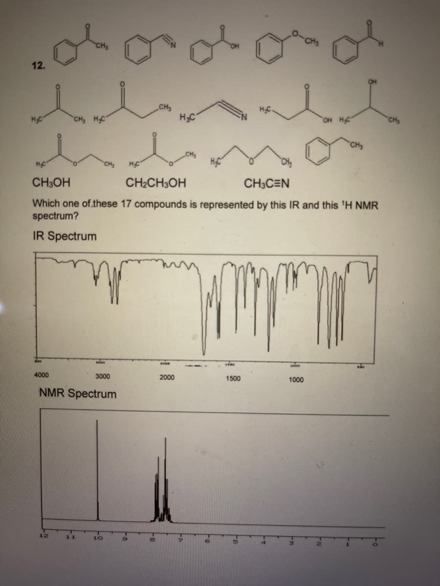 12.
H₂C
H.C
4000
CH₂
CH₂ H₂C
12
11
CH₂
NMR Spectrum
3000
CH3OH
CH₂CH3OH
CH3CEN
Which one of these 17 compounds is represented by this IR and this ¹H NMR
spectrum?
IR Spectrum
10
H₂C
CH₂
8
BOUR
H₂C
2000
H₂C
1180
1500
1000
OH H₂C
1000
CH₂