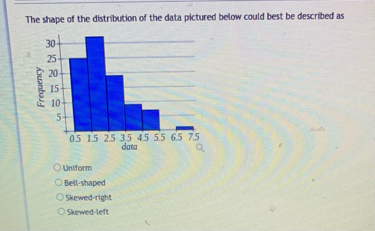 The shape of the distribution of the data pictured below could best be described as
Frequency
30
성
15
5
0.5 1.5 2.5 3.5 4.5 5.5 6.5 7.5
data
Uniform
O Bell-shaped
ⒸSkewed-right
Skewed-left
