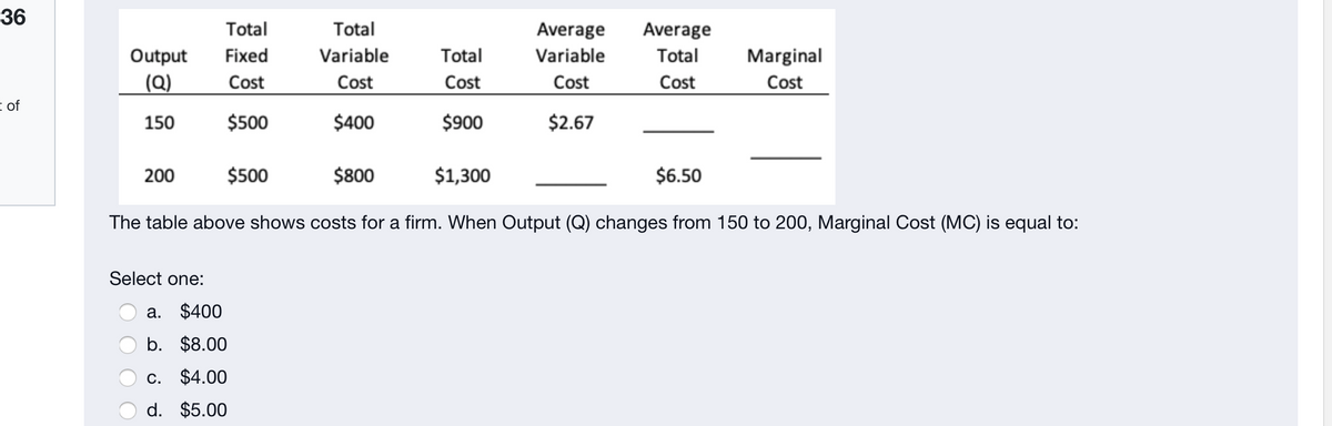 36
Total
Total
Average
Average
Output
Fixed
Variable
Total
Variable
Total
Marginal
(Q)
Cost
Cost
Cost
Cost
Cost
Cost
I of
150
$500
$400
$900
$2.67
200
$500
$800
$1,300
$6.50
The table above shows costs for a firm. When Output (Q) changes from 150 to 200, Marginal Cost (MC) is equal to:
Select one:
a. $400
b. $8.00
c. $4.00
d. $5.00
