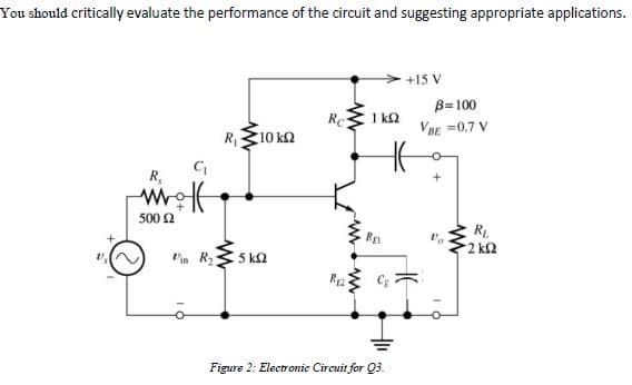 You should critically evaluate the performance of the circuit and suggesting appropriate applications.
e of
+15 V
B= 100
Rc
R,10 ka
1 k2
VBE =0.7 V
500 2
RL
2 k2
Vin R3 5 kQ
Ra
Figure 2: Electronic Circuit for Q3.
