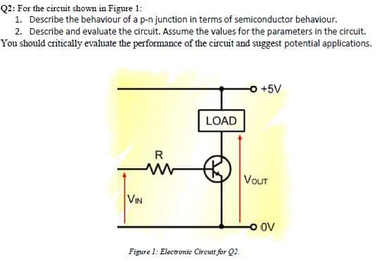 Q2: For the circuit shown in Figure 1:
1. Describe the behaviour of a p-n junction in terms of semiconductor behaviour.
2. Describe and evaluate the circuit. Assume the values for the parameters in the circuit.
You should critically evaluate the performance of the circuit and suggest potential applications.
o +5V
LOAD
R
VoUT
VIN
O OV
Figure 1: Electronic Circuit for Q2.

