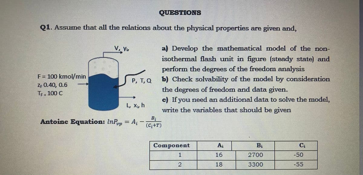 QUESTIONS
Q1. Assume that all the relations about the physical properties are given and,
a) Develop the mathematical model of the non-
isothermal flash unit in figure (steady state) and
perform the degrees of the freedom analysis
b) Check solvability of the model by consideration
the degrees of freedom and data given.
c) If you need an additional data to solve the model,
write the variables that should be given
Yu
F= 100 kmol/min
Z, 0.40, 0.6
Tr-100 C
P, T, Q
L, x, h
Antoine Equation: InPp = A –
(G+T)
Сomponent
A,
B.
1
16
2700
-50
18
3300
-55
