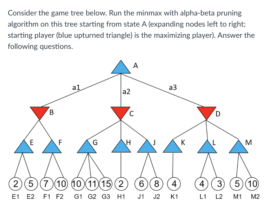 Consider the game tree below. Run the minmax with alpha-beta pruning
algorithm on this tree starting from state A (expanding nodes left to right;
starting player (blue upturned triangle) is the maximizing player). Answer the
following questions.
E
B
A
al
a2
а3
C
D
LL
F
G
H
K
L
M
25 7 10 10 11 15 (2)
68 4
4
3
5) (10)
E1 E2 F1 F2 G1 G2 G3 H1
J1 J2
K1
L1 L2
M1
M2