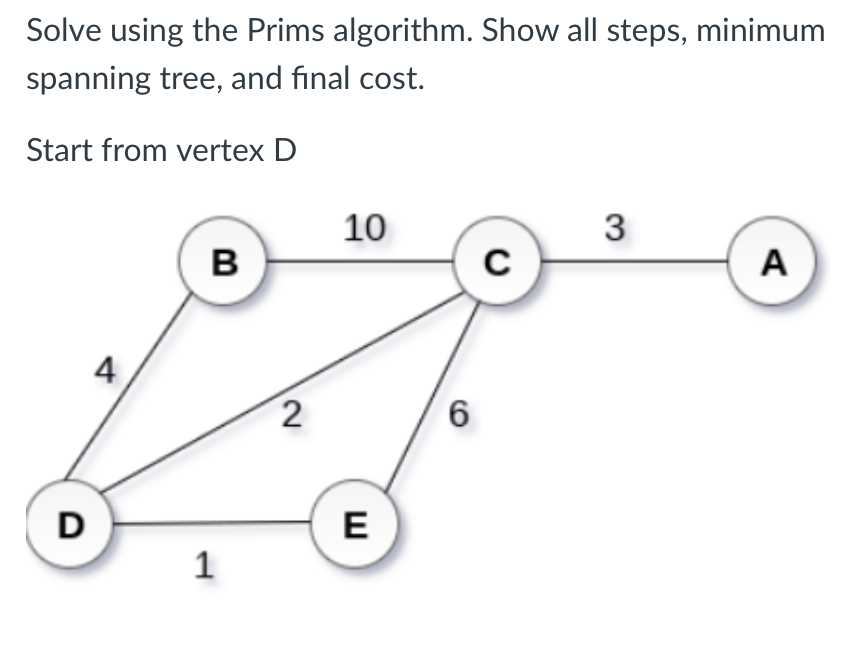 Solve using the Prims algorithm. Show all steps, minimum
spanning tree, and final cost.
Start from vertex D
D
4
B
1
2
10
E
6
с
3
A