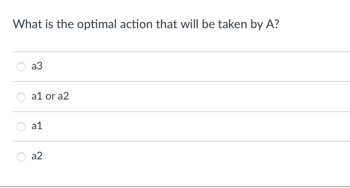 What is the optimal action that will be taken by A?
a3
a1 or a2
a1
a2