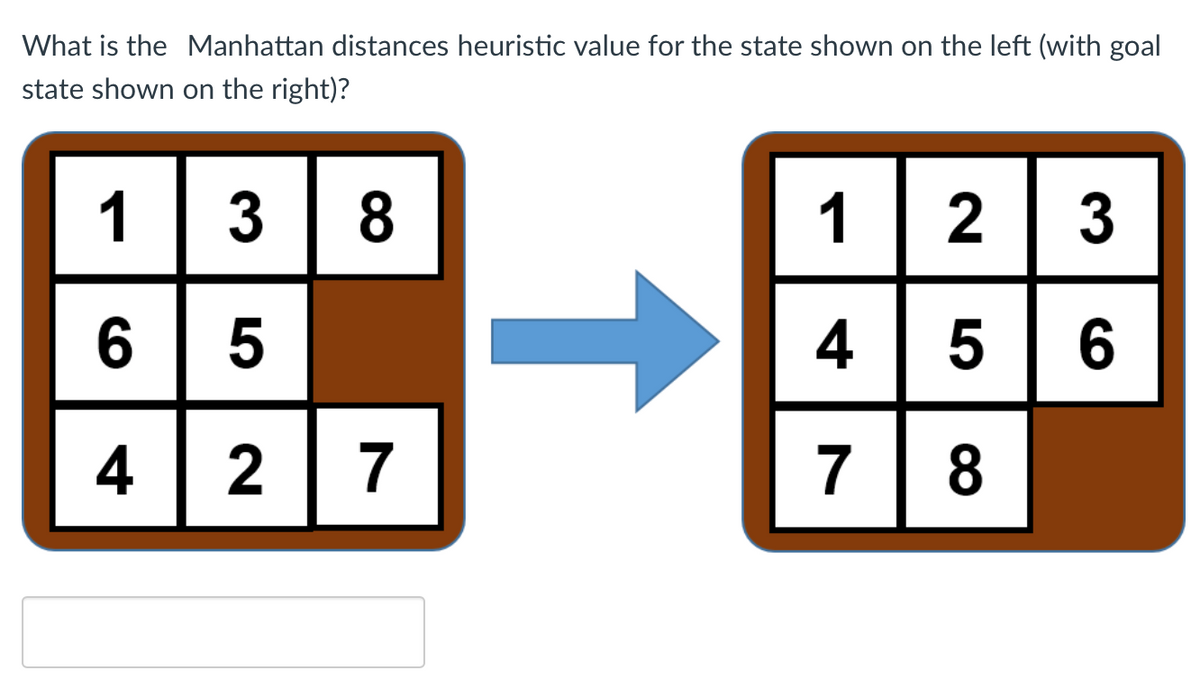 What is the Manhattan distances heuristic value for the state shown on the left (with goal
state shown on the right)?
13
65
80
42 7
↑
1
2
3
456
7
8