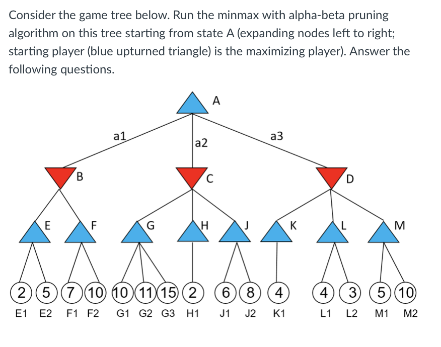 Consider the game tree below. Run the minmax with alpha-beta pruning
algorithm on this tree starting from state A (expanding nodes left to right;
starting player (blue upturned triangle) is the maximizing player). Answer the
following questions.
A
B
al
a2
а3
C
E
F
G
H
K
D
M
25 7 10 10 11 15 (2) (6 8 4
E1 E2 F1 F2 G1 G2 G3 H1 J1 J2 K1
4 (3)
5
5)(10)
L1 L2 M1 M2