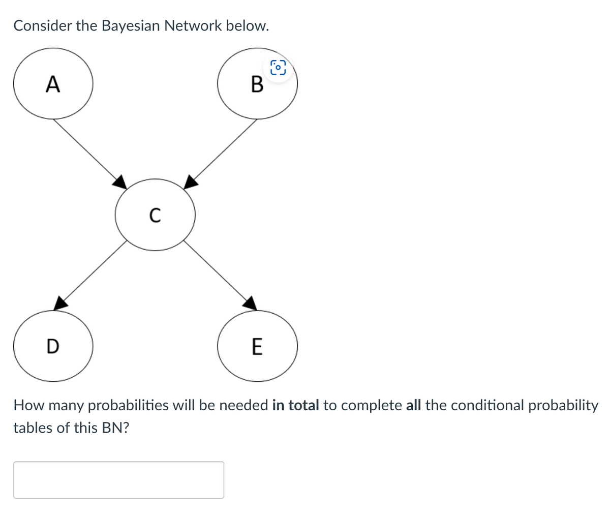 Consider the Bayesian Network below.
A
D
C
Q
B
E
How many probabilities will be needed in total to complete all the conditional probability
tables of this BN?