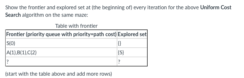 Show the frontier and explored set at (the beginning of) every iteration for the above Uniform Cost
Search algorithm on the same maze:
Table with frontier
Frontier (priority queue with priority=path cost) Explored set
S(O)
A(1),B(1),C(2)
?
(start with the table above and add more rows)
{}
{S}
?