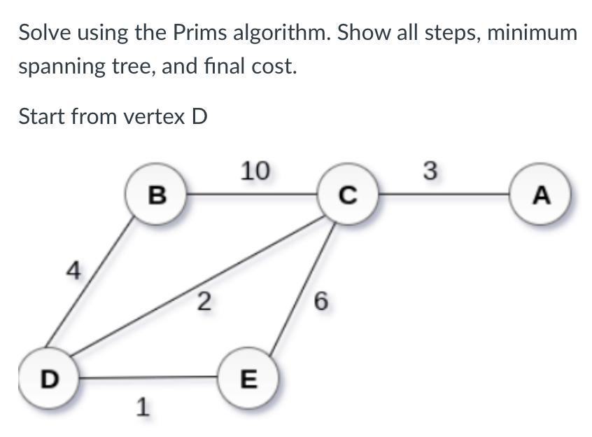 Solve using the Prims algorithm. Show all steps, minimum
spanning tree, and final cost.
Start from vertex D
D
4
B
1
2
10
E
6
с
3
A