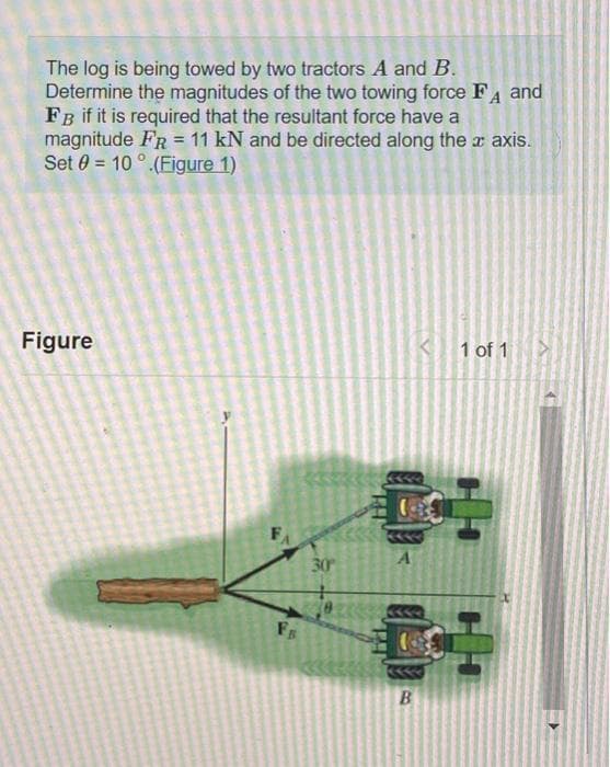 The log is being towed by two tractors A and B.
Determine the magnitudes of the two towing force FA and
FB if it is required that the resultant force have a
magnitude FR = 11 kN and be directed along the
Set 10°.(Figure 1)
axis.
Figure
F
FB
30
A
B
1 of 1