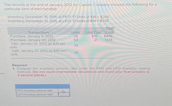 The records at the end of January 2012 for Captain Company showed the following for a
particular kind of merchandise:
Inventory, December 31, 2011, at FIFO: 17 Units @ $18= $306
Inventory, December 31, 2011, at LIFO: 17 Units @ $14 = $238
Transactions
Purchase, January 9, 2012
Purchase, January 20, 2012
Sale, January 21, 2012 (at $39 per
unit)
Sale, January 27, 2012 (at $40 per
unit)
Units
28
54
39
FIFO Inventory turnover ratio
LIFO Inventory turnover ratio
26
Unit Cost
$16
21
Total
Cost
$448
1,134
Required:
1. Compute the inventory turnover ratio under the FIFO and LIFO inventory costing
methods. (Do not round intermediate calculations and round your final answers to
2 decimal places.)
