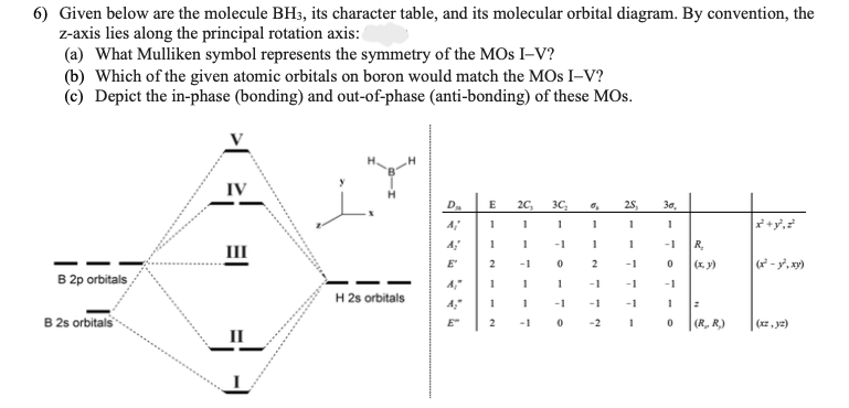 6) Given below are the molecule BH3, its character table, and its molecular orbital diagram. By convention, the
z-axis lies along the principal rotation axis:
(a) What Mulliken symbol represents the symmetry of the MOs I-V?
(b) Which of the given atomic orbitals on boron would match the MOS I-V?
(c) Depict the in-phase (bonding) and out-of-phase (anti-bonding) of these MOS.
B 2p orbitals
B 2s orbitals
II
H 2s orbitals
D₂
A,
A₂'
A,"
E"
1
1
2
1
1
2
2C, 3C₂ 0₂ 25,
1
1
1
1
1 -1
1
-1
1
-1
0
1
2
-1
-1
30,
1
1
-1 R₂
-1
0
-1 -1
-1
1
1
0
(x, y)
(R., R.)
x+y²,2²
(x²-y, xy)
(xz, yz)