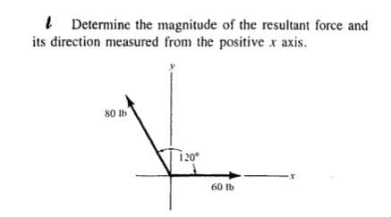 Determine the magnitude of the resultant force and
its direction measured from the positive x axis.
80 lb
120°
60 lb
-X