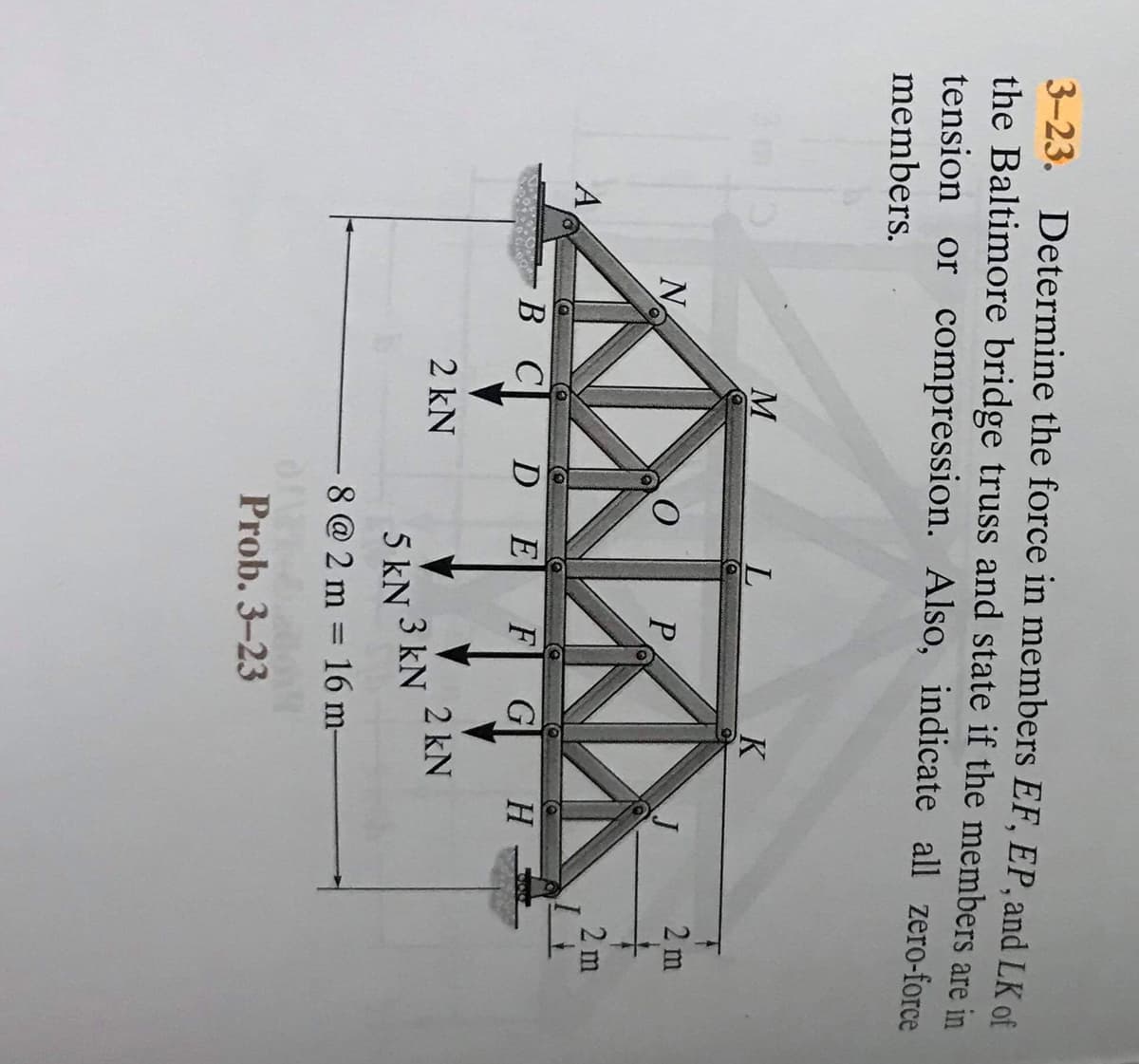 3-23. Determine the force in members EF, EP,and LK of
the Baltimore bridge truss and state if the members are in
tension or compression. Also, indicate all zero-force
members.
M
L.
K
2 m
N.
P
2 m
A
В
D E
G
2 kN
2 kN
5 kN 3 kN
8 @ 2 m = 16 m-
Prob. 3-23
