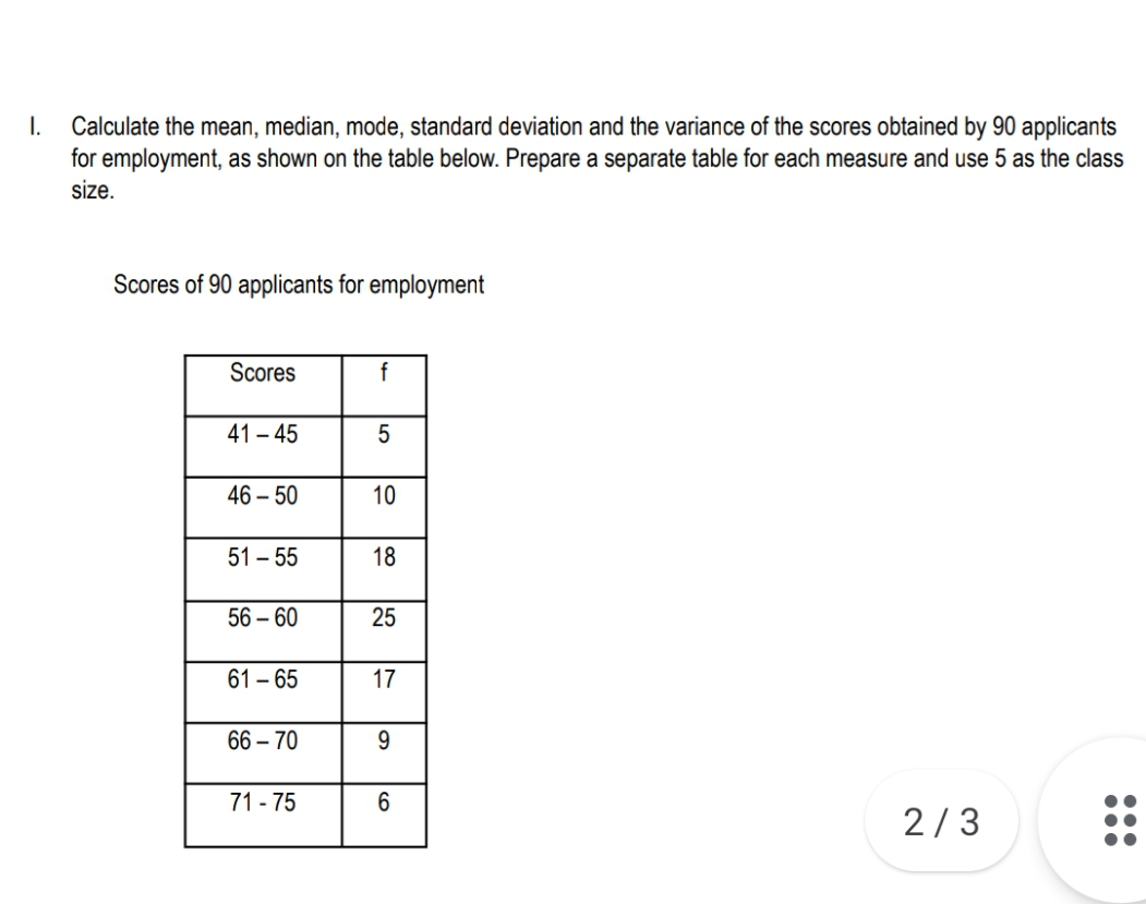 I.
Calculate the mean, median, mode, standard deviation and the variance of the scores obtained by 90 applicants
for employment, as shown on the table below. Prepare a separate table for each measure and use 5 as the class
size.
Scores of 90 applicants for employment
Scores
f
41 - 45
5
46 – 50
10
51 - 55
18
56 – 60
25
61 – 65
17
66 – 70
71 - 75
2/3
