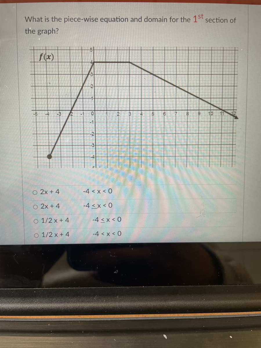 What is the piece-wise equation and domain for the 1st section of
the graph?
f(x)
6
8
10
O 2x + 4
-4 < x < 0
O 2x + 4
-4 < x < 0
O 1/2 x + 4
-4 < x < 0
O 1/2 x + 4
-4 < x < 0
