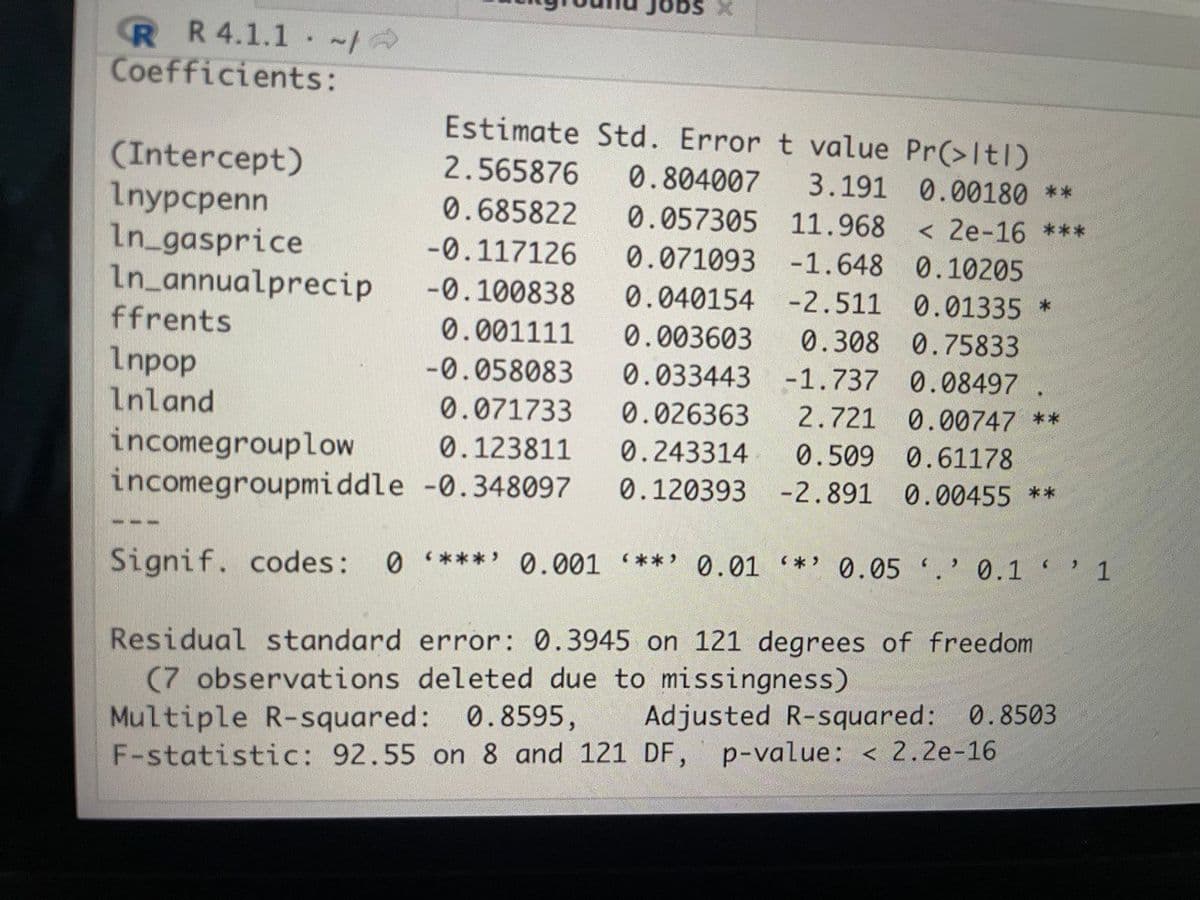R R 4.1.1 ~
Coefficients:
(Intercept)
Inypcpenn
In_gasprice
In_annualprecip
ffrents
Inpop
Inland
incomegrouplow
incomegroupmiddle
Jobs X
Estimate Std. Error t value Pr(>ltl)
2.565876
0.804007
3.191 0.00180 **
0.685822
0.057305 11.968 < 2e-16 ***
0.10205
-0.117126
0.071093 -1.648
-0.100838
0.040154 -2.511 0.01335 *
0.001111
0.003603 0.308
0.75833
-0.058083 0.033443 -1.737
0.08497
0.071733 0.026363 2.721 0.00747 **
0.123811 0.243314 0.509 0.61178
-0.348097 0.120393 -2.891 0.00455 **
Signif. codes: 0 ***' 0.001 **' 0.01 * 0.05 '.' 0.1
(
Residual standard error: 0.3945 on 121 degrees of freedom
(7 observations deleted due to missingness)
Multiple R-squared: 0.8595, Adjusted R-squared: 0.8503
F-statistic: 92.55 on 8 and 121 DF, p-value: < 2.2e-16
'1