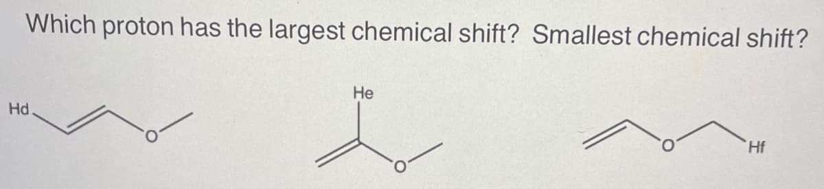 Which proton has the largest chemical shift? Smallest chemical shift?
Hd
He
Hf