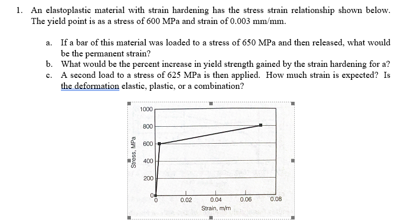 1. An elastoplastic material with strain hardening has the stress strain relationship shown below.
The yield point is as a stress of 600 MPa and strain of 0.003 mm/mm.
a. If a bar of this material was loaded to a stress of 650 MPa and then released, what would
be the permanent strain?
b. What would be the percent increase in yield strength gained by the strain hardening for a?
c. A second load to a stress of 625 MPa is then applied. How much strain is expected? Is
the deformation elastic, plastic, or a combination?
Stress, MPa
11
■
1000
800
600
400
200
Od
0
0.02
0.04
Strain, m/m
0.06
0.08