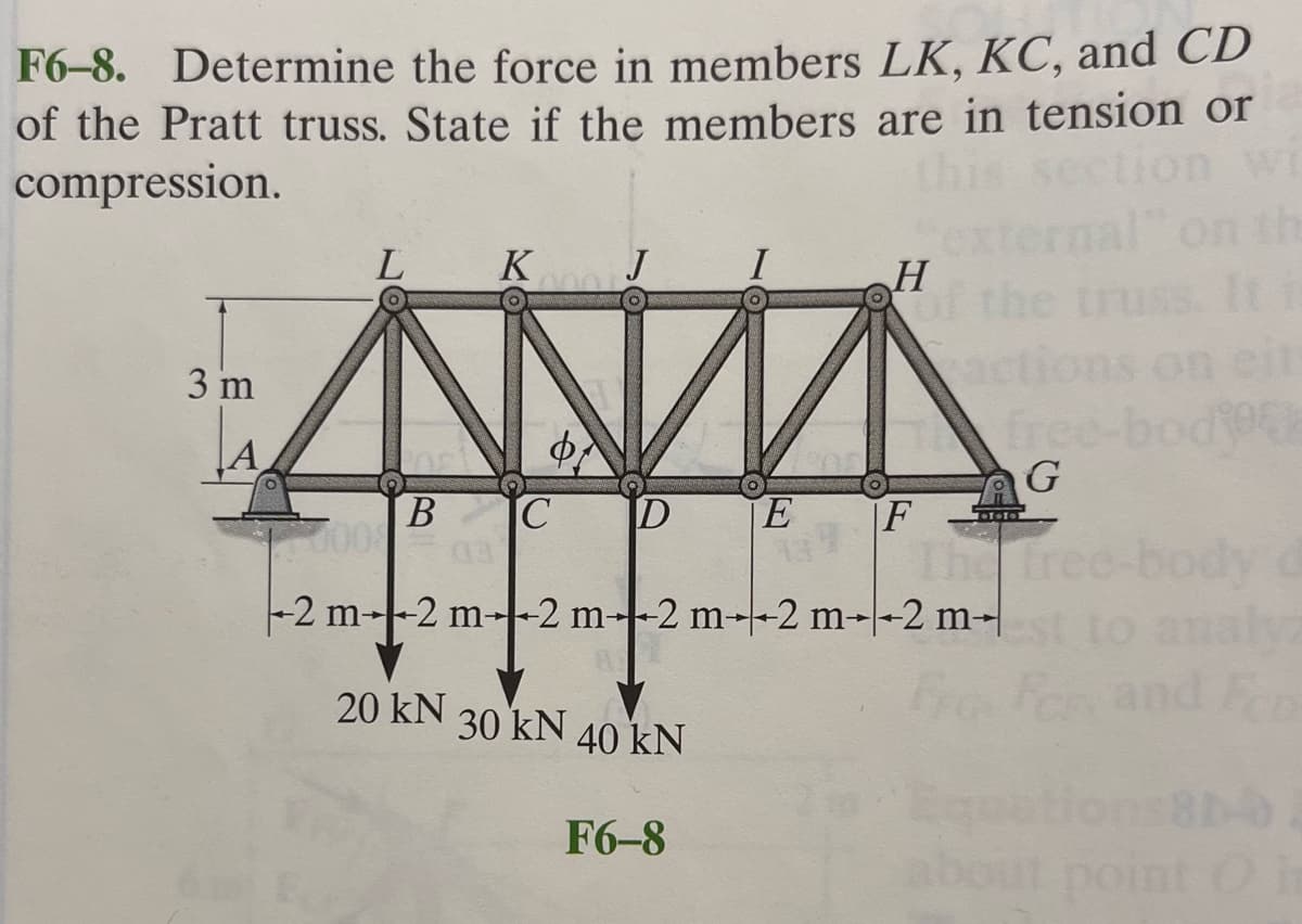 F6-8. Determine the force in members LK, KC, and CD
of the Pratt truss. State if the members are in tension or
compression.
3 m
A
L
-2 m+
K
B IC
+2 m+
J
D
20 kN 30 kN 40 kN
O
F6-8
E
H
F
2 m2 m2 m--2 m-
the truss. It i
free-bod
G