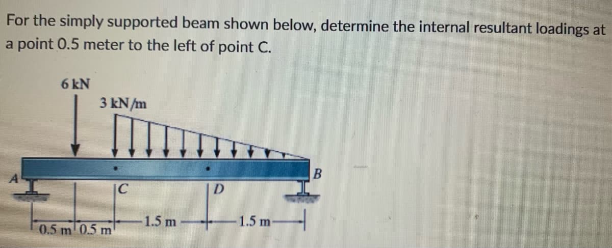 For the simply supported beam shown below, determine the internal resultant loadings at
a point 0.5 meter to the left of point C.
6 kN
3 kN/m
IC
1.5 m
1.5 m
0.5 m' 0.5 m
