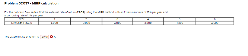 Problem 07.037 - MIRR calculation
For the net cash flow serles, find the external rate of return (EROR) using the MIRR method with an Investment rate of 16% per year and
a borrowing rate of 11% per year.
Year
Net Cash Flow, $
2.
4
4,000
-3.000
-4,000
3.000
-1,300
4,500
The external rate of return is 20.01 O %.

