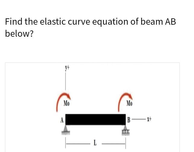 Find the elastic curve equation of beam AB
below?
Mo
Mo
A
-X+
