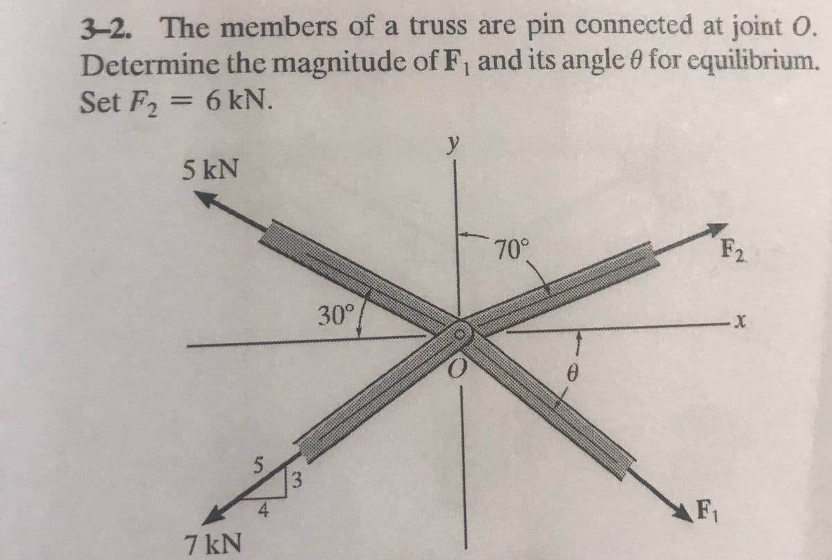 3-2. The members of a truss are pin connected at joint O.
Determine the magnitude of F, and its angle 0 for equilibrium.
Set F2 = 6 kN.
y
5 kN
70°
F2
30°
3
F1
7 kN
