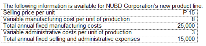 The following information is available for NUBD Corporation's new product line:
Selling price per unit
Variable manufacturing cost per unit of production
Total annual fixed manufacturing costs
Variable administrative costs per unit of production
Total annual fixed selling and administrative expenses
P 15
8.
25,000
3
15,000
