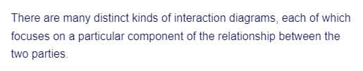 There are many distinct kinds of interaction diagrams, each of which
focuses on a particular component of the relationship between the
two parties.
