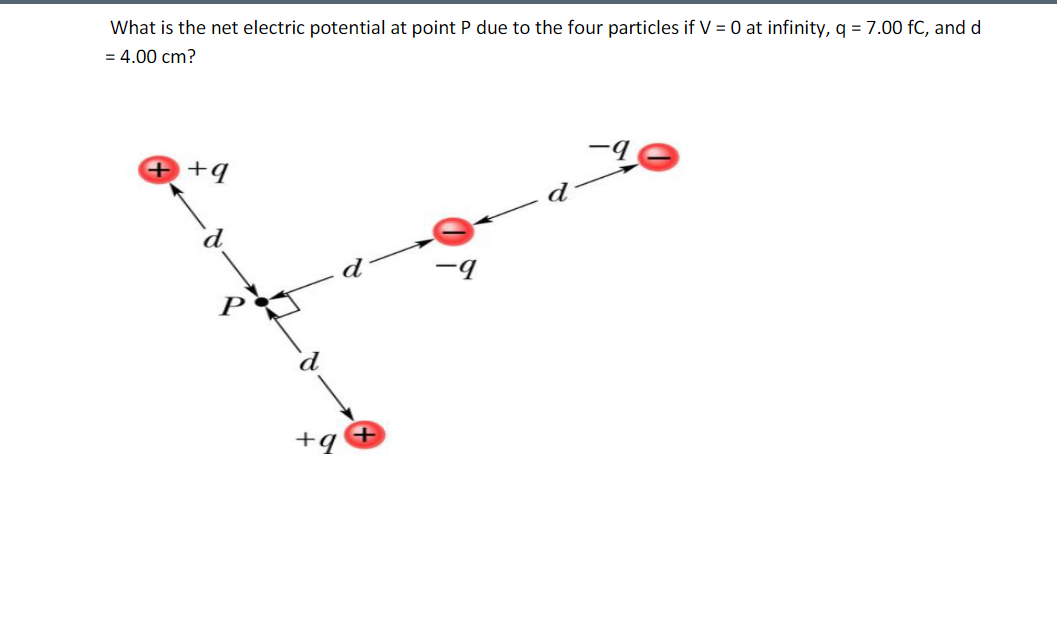 What is the net electric potential at point P due to the four particles if V = 0 at infinity, q = 7.00 fC, and d
= 4.00 cm?
+q
+q
-9