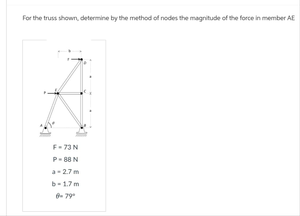 For the truss shown, determine by the method of nodes the magnitude of the force in member AE
P
F = 73 N
P = 88 N
a = 2.7 m
b = 1.7 m
0= 79°
D