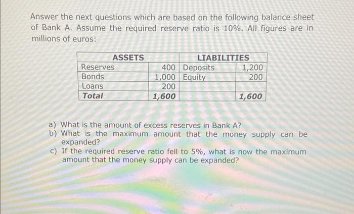 Answer the next questions which are based on the following balance sheet
of Bank A. Assume the required reserve ratio is 10%. All figures are in
millions of euros:
ASSETS
LIABILITIES
Reserves
400 Deposits
1,200
200
Bonds
1,000
Equity
Loans.
200
Total
1,600
1,600
a) What is the amount of excess reserves in Bank A?
b) What is the maximum amount that the money supply can be
expanded?
c) If the required reserve ratio fell to 5%, what is now the maximum
amount that the money supply can be expanded?