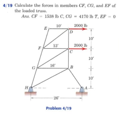 4/19 Calculate the forces in members CF, CG, and EF of
the loaded truss.
Ans. CF = 1538 lb C, CG
= 4170 lb T, EF = 0
2000 lb
D
10
E
10
2000 lb
C
13'
F
10
16
B
10
H
26'
Problem 4/19
