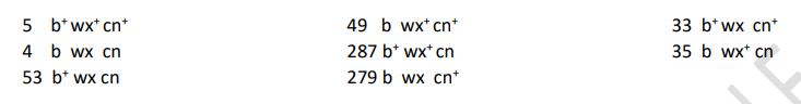 5 b* wx* cn*
49 b wx* cn*
33 b* wx cn*
4 b wx cn
287 b* wx* cn
35 b wx* cn
53 b* wx cn
279 b wx cn*
