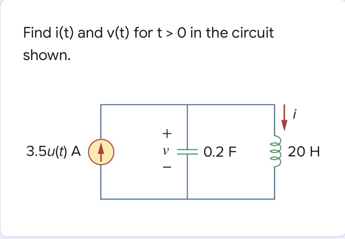 Find i(t) and v(t) for t > 0 in the circuit
shown.
i
+
3.5u(t) A (4
0.2 F
20 H
V
all
