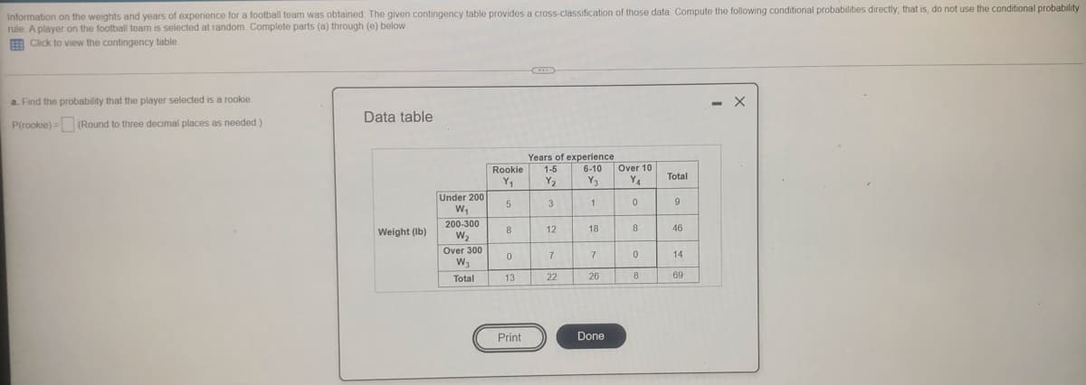 those data. Compute the following conditional probabilities directly, that is, do not use the conditional probability
Information on the weights and years of experience for a football team was obtained. The given contingency table provides a cross-classification
rule. A player on the football team is selected at random. Complete parts (a) through (e) below.
E Click to view the contingency table
a. Find the probability that the player selected is a rookie.
Data table
P(rookie) = (Round to three decimal places as needed.)
Years of experience
6-10
Rookie
1-5
Over 10
Total
Y3
Y4
Y1
Under 200
Y2
1
9
200-300
Weight (Ib)
12
18
8
46
W2
Over 300
7
14
W
Total
13
22
26
69
Print
Done
