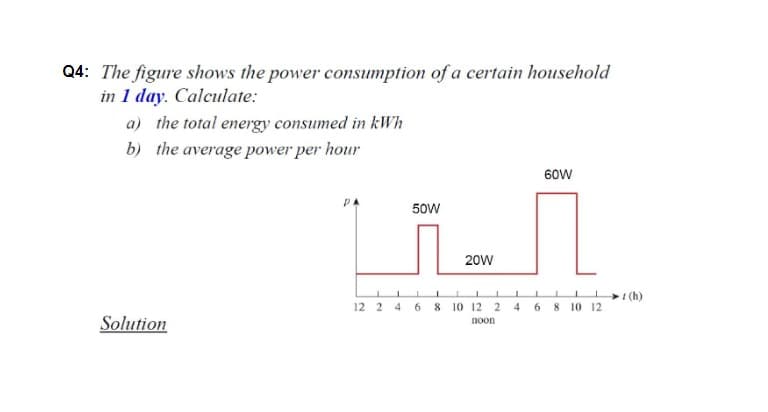 Q4: The figure shows the power consumption of a certain household
in 1 day. Calculate:
a) the total energy consumed in kWh
b) the average power per hour
60W
50W
20W
► 1 (h)
12 2 4 6
8 10 12 2 4
8 10 12
Solution
noon
