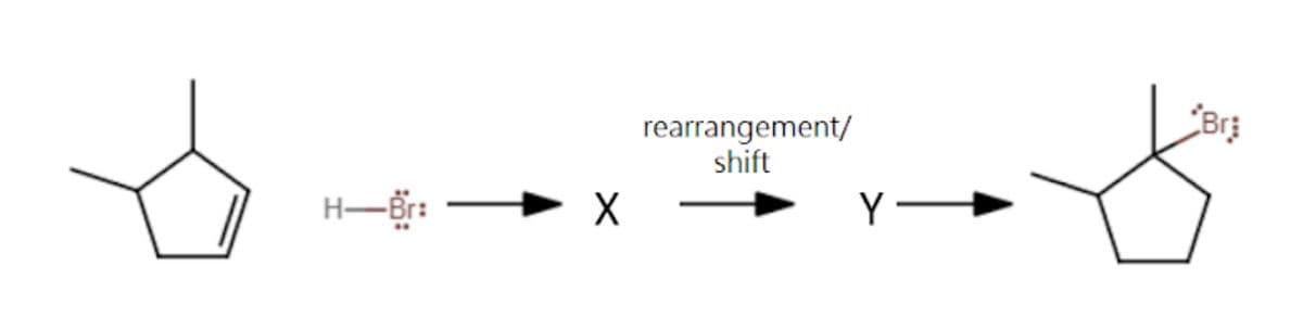 rearrangement/
shift
Y
